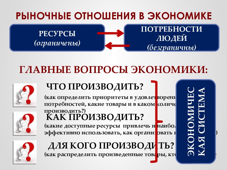 Рыночный механизм предложение. Рынок и рыночные отношения. Рынок и рыночный механизм презентация. Механизм рыночных отношений. 3.6 Рынок и рыночный механизм.