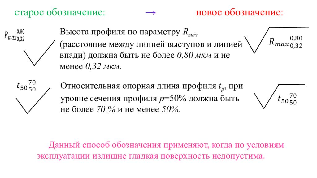 Старое обозначение