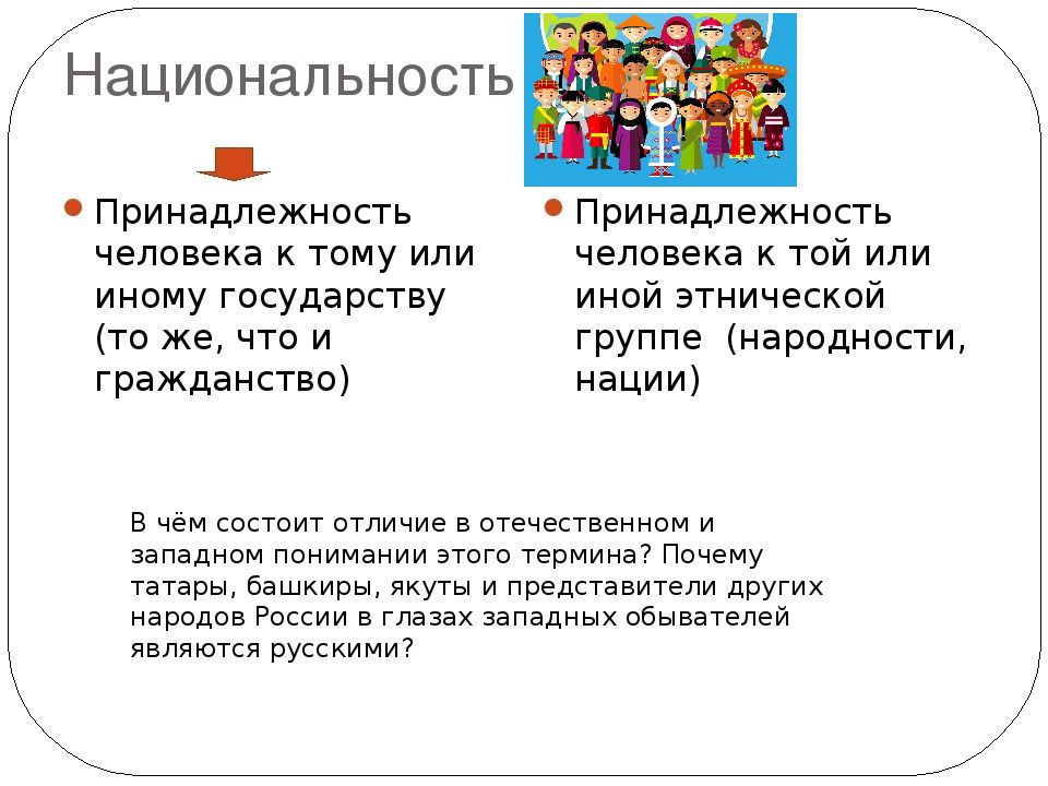 Презентация этнические общности 11 класс профильный уровень