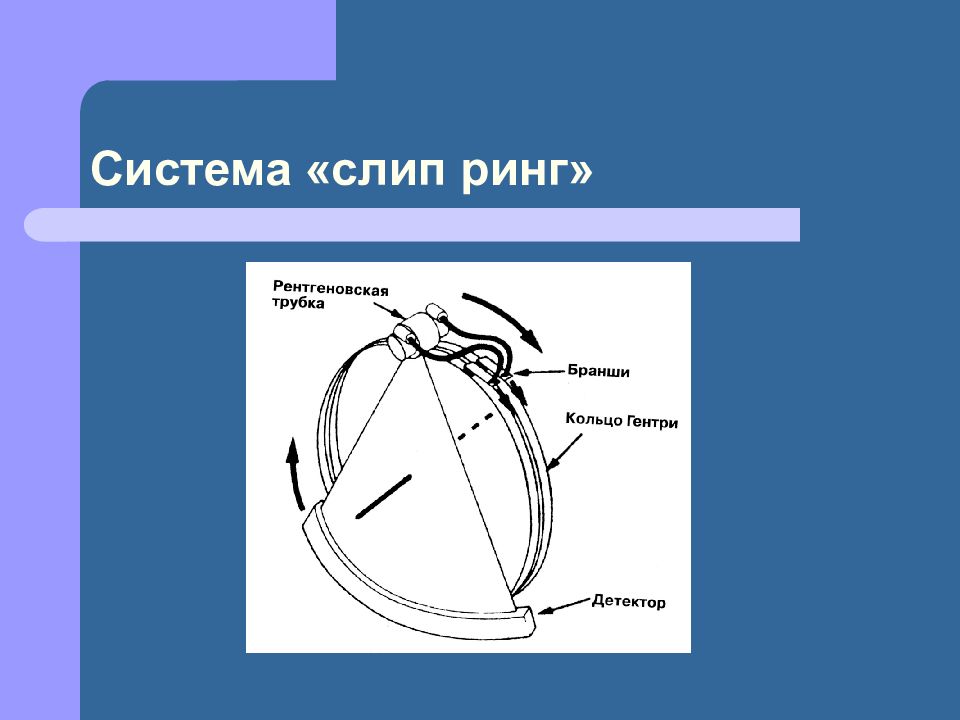 Презентация на тему компьютерная томография