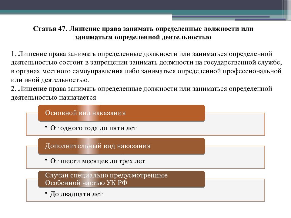 Система и виды наказаний презентация