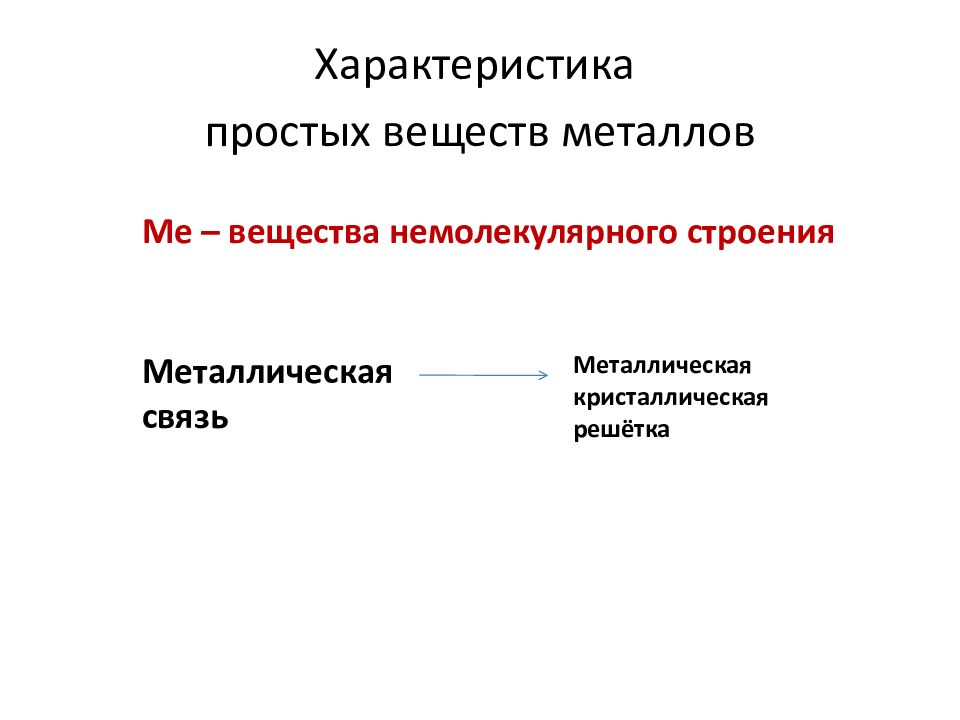 Общая характеристика металлов презентация