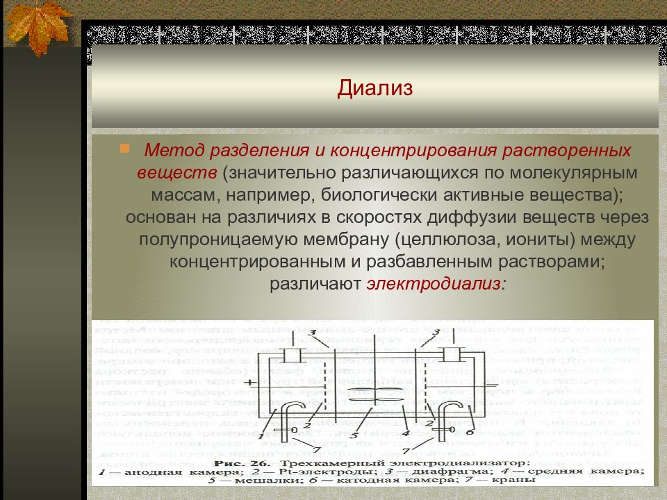 Методы разделения и концентрирования веществ в аналитической химии. Диализ мембранное Разделение. Метод диализа суть метода. Методы разделения и концентрирования диффузия.