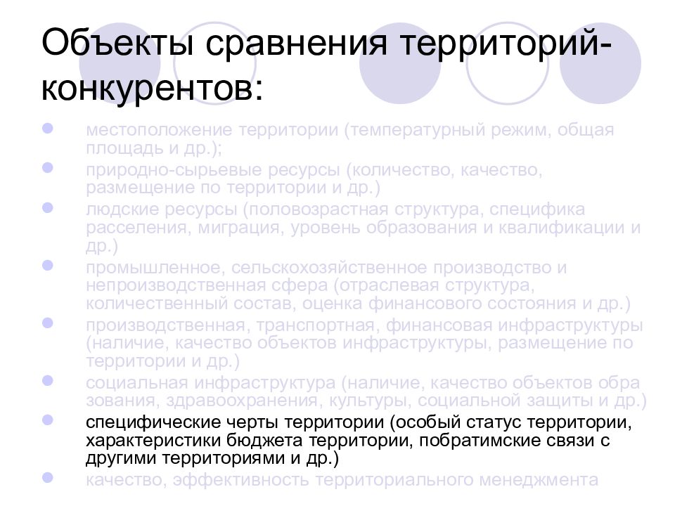 Сравните территорию. Внешняя среда маркетинга территорий. Территории конкуренты. Сопоставление объектов. Наличие конкурентов на территории.