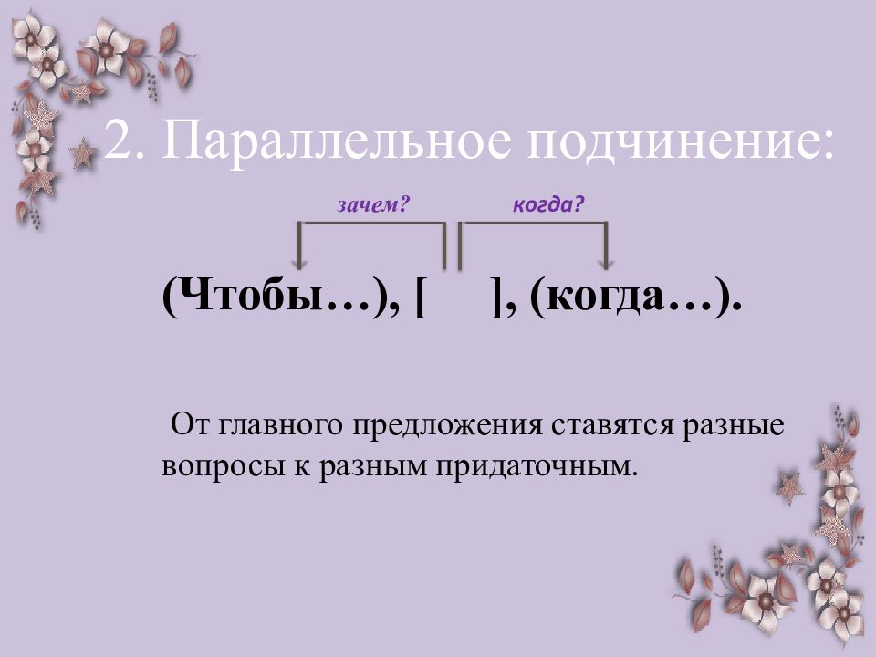 Параллельное подчинение схема