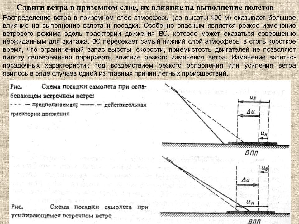 Причина возникновения сильного ветра