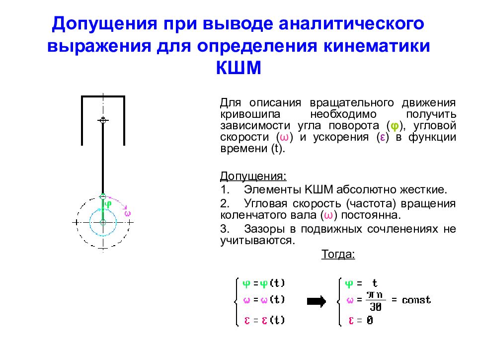 Кинематическая схема кривошипно шатунного механизма