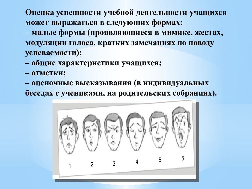 Тема оценить. Формы оценки успешности учебной деятельности учащихся. Модуляция голоса.