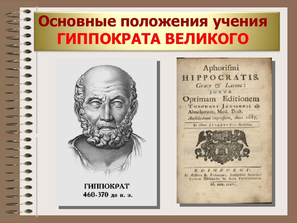 Гиппократ учение. Гиппократ основы его учения. Основные положения учения Гиппократа. Учения Гиппократа о медицине.