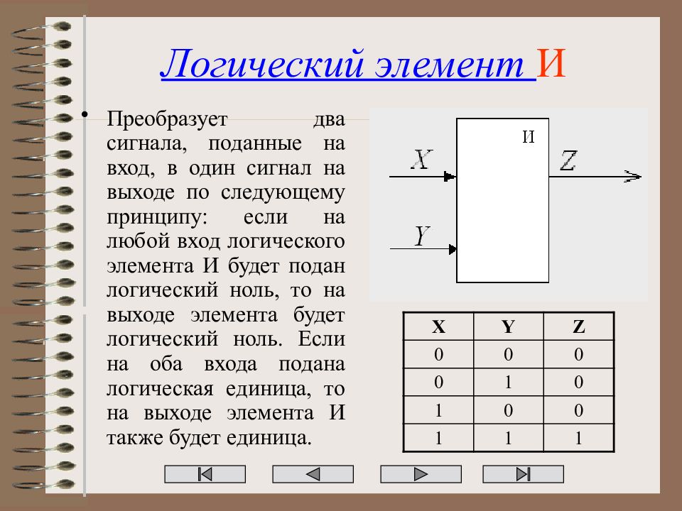 1 в логической схеме что означает