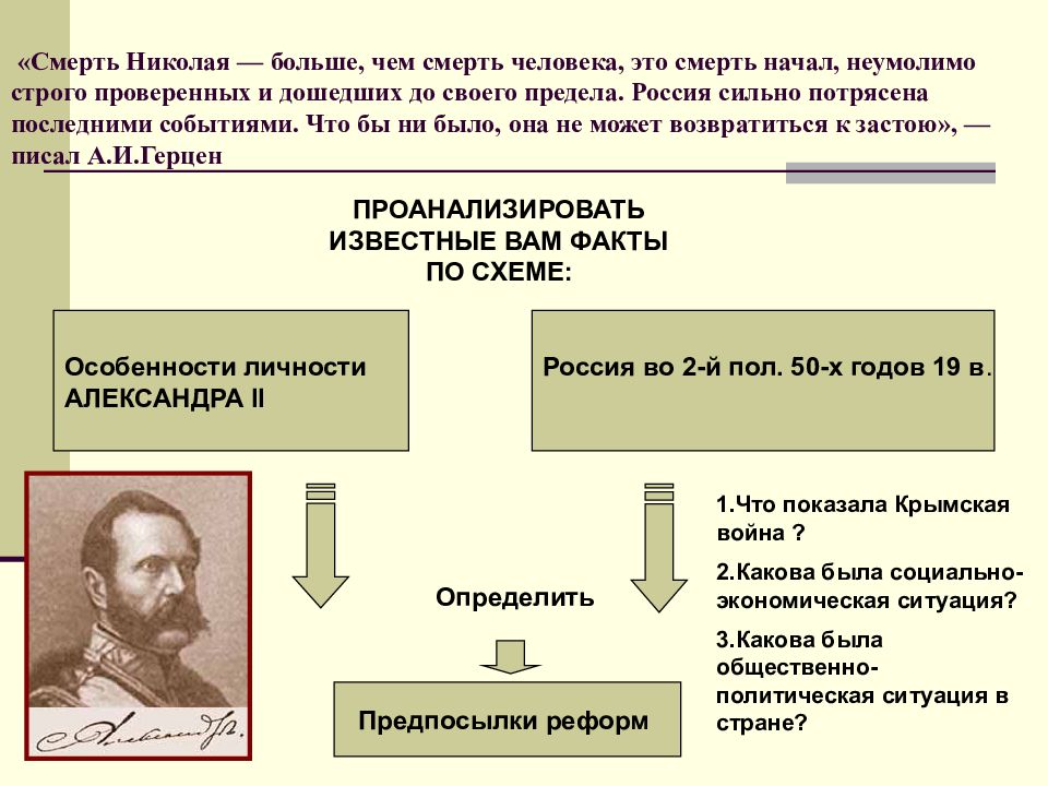 Александр 2 освободитель презентация