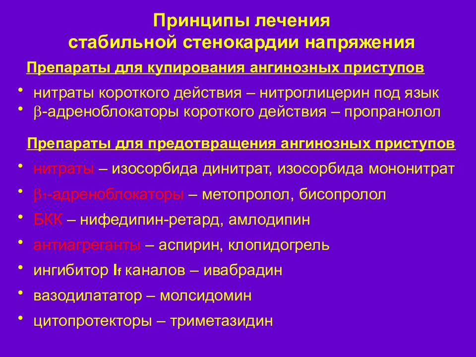 Схема лечения стенокардии препараты и дозы