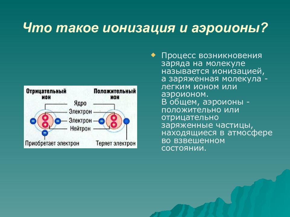 Ионизация газов презентация