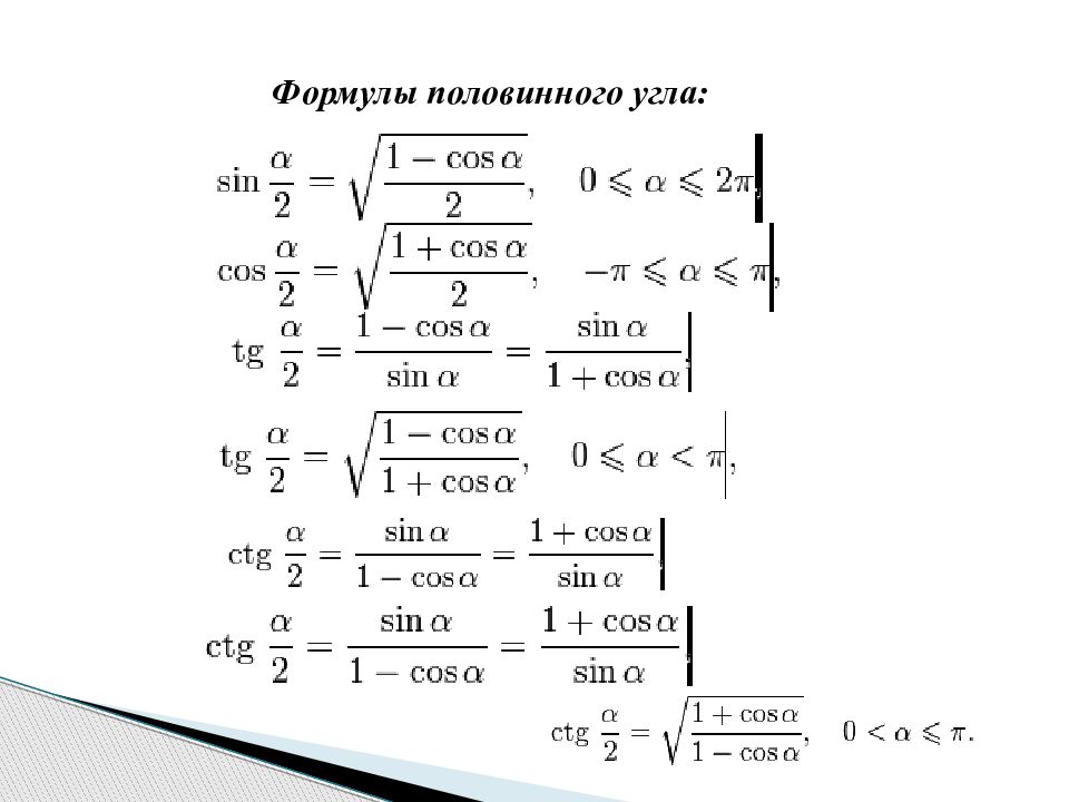 Формулы половинного угла. Косинус половинного угла формула. Синус косинус тангенс половинного угла формулы. Формулы половинного угла тригонометрических функций. Тангенс половинного угла формула.