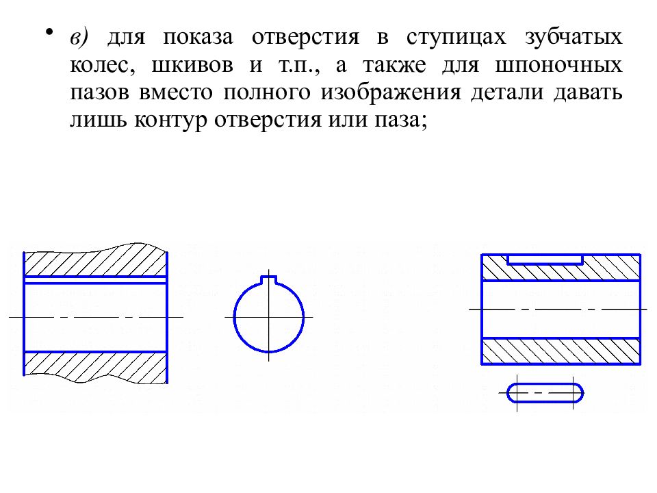 Рисунок 134 анализ контура изображения детали