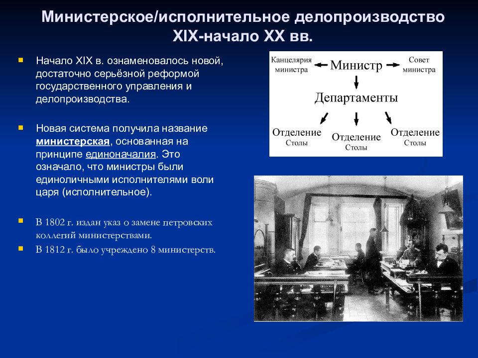 Исполнительное делопроизводство презентация