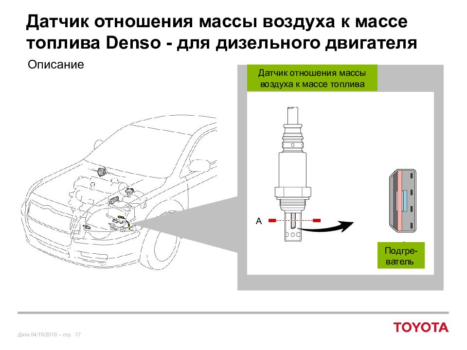 Работа датчиков. Датчики описание. Принцип работы датчика массы на автомобиле. 988f 96989 принцип работы датчика. Принцип работы датчика про подарки.