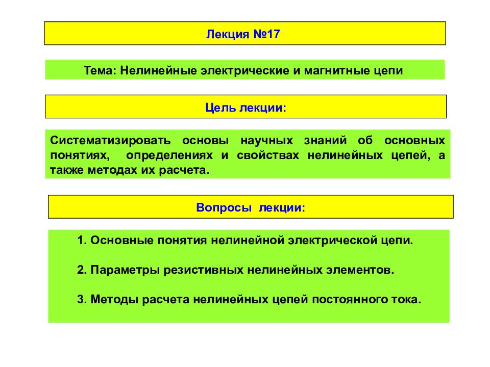 Цель цепь. Нелинейные электрические и магнитные цепи.