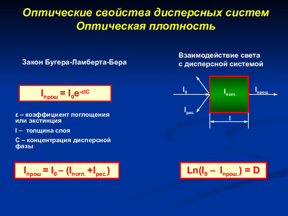 Оптические свойства. Оптическая плотность дисперсной системы. Оптические свойства дисперсных систем. Оптические свойства дисперсных сис. Оптические явления в дисперсных системах.