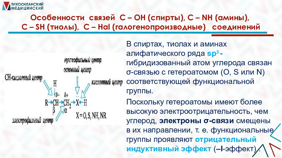 Особенности связи