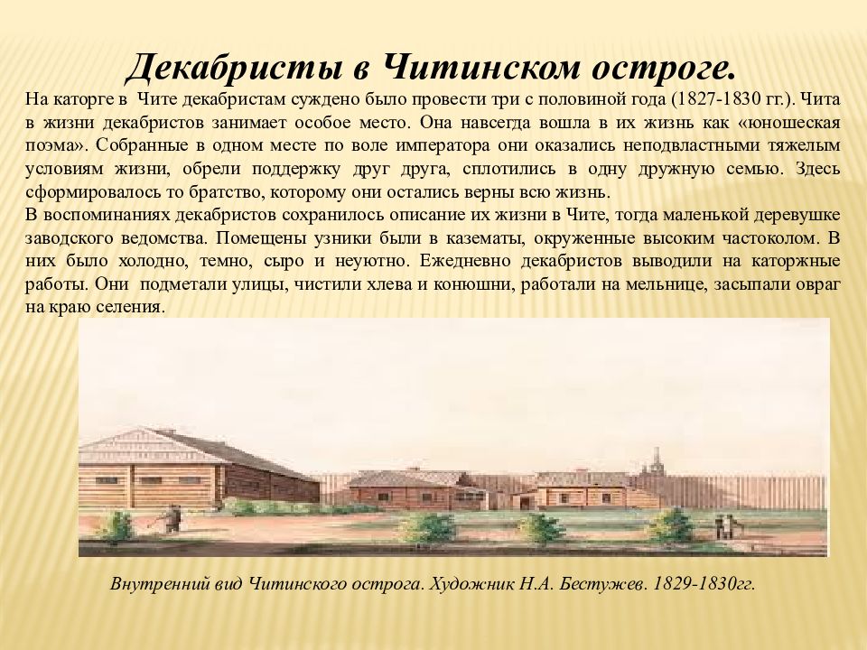 История читы. Декабристы Чита. Декабристы в Чите 1827. Ссылка Декабристов в Забайкалье. Н.П. Репин декабристы в Читинском Остроге 1825.