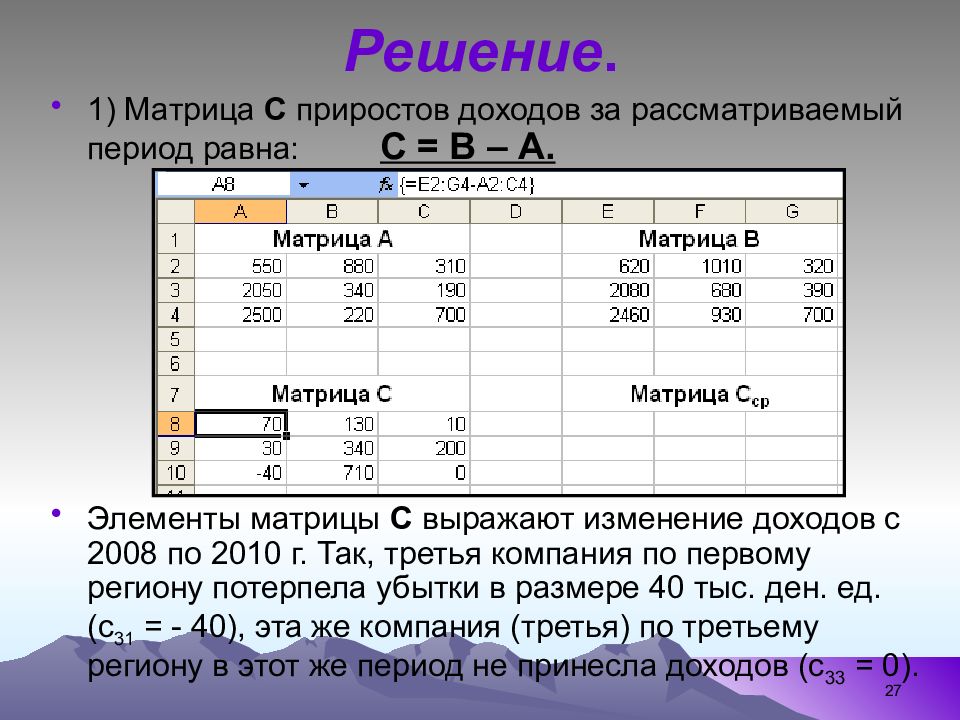 Рассматриваемый период