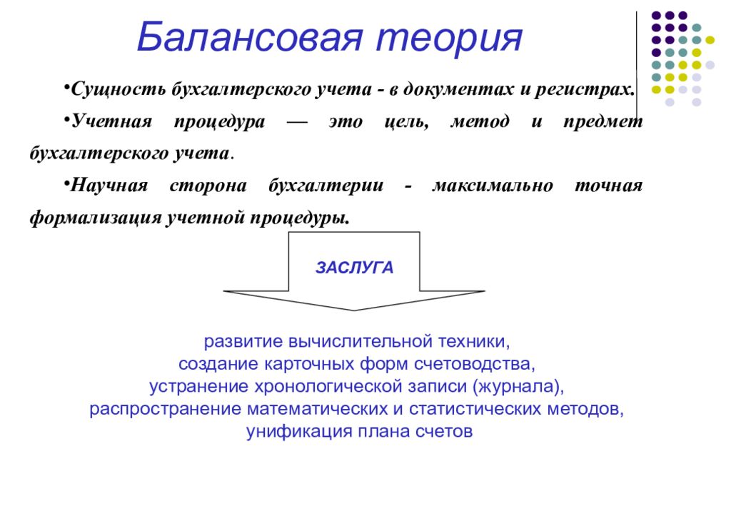 Теория учета. Балансовая теория. Теория бухучета. Теория бухгалтерского учета. Предмет учета юридической теории.