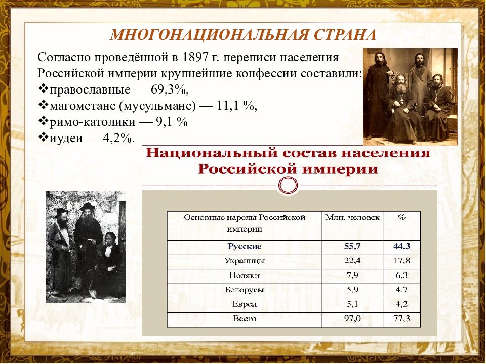 Россия и мир на рубеже 19 20 веков презентация 9 класс торкунов