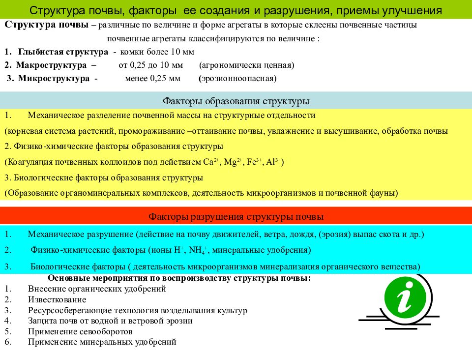 Факторы почвы. Структура почвы факторы образования разрушения. Факторы разрушающие структуру почвы. Разрушение структуры почвы. Факторы разрушения структуры.