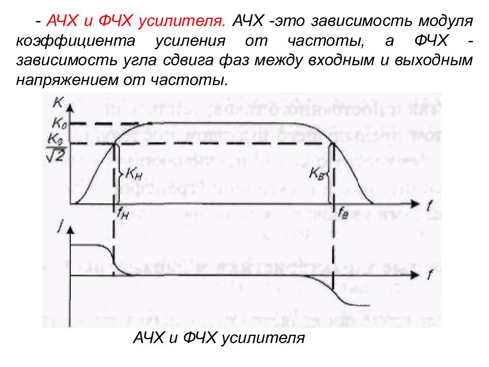 Каким образом определяется ачх схемы