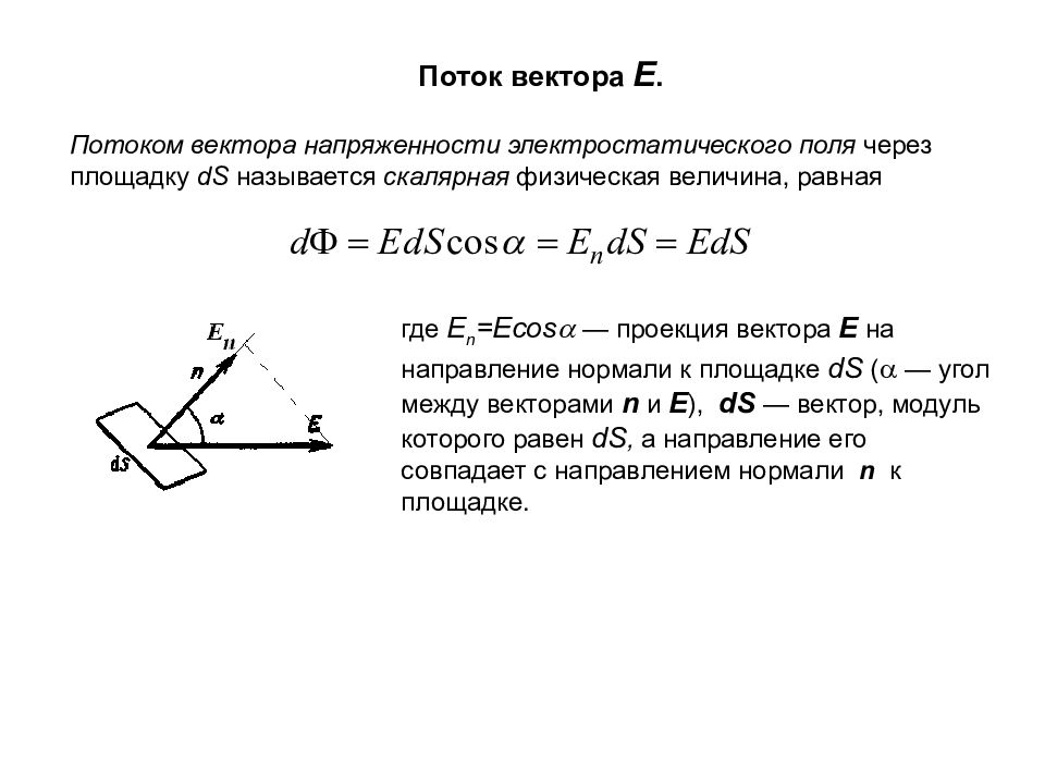 Поток вектора напряженности поля