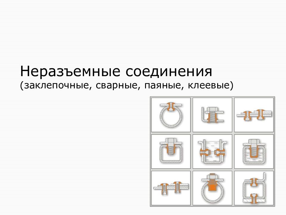 Паяные соединения презентация