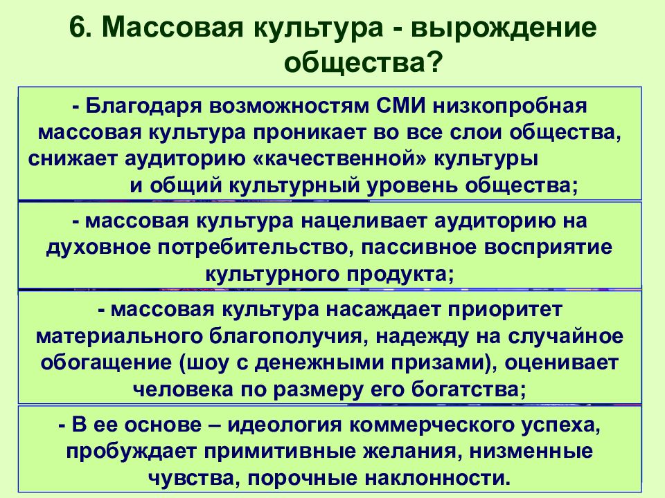 Презентация по массовой культуре