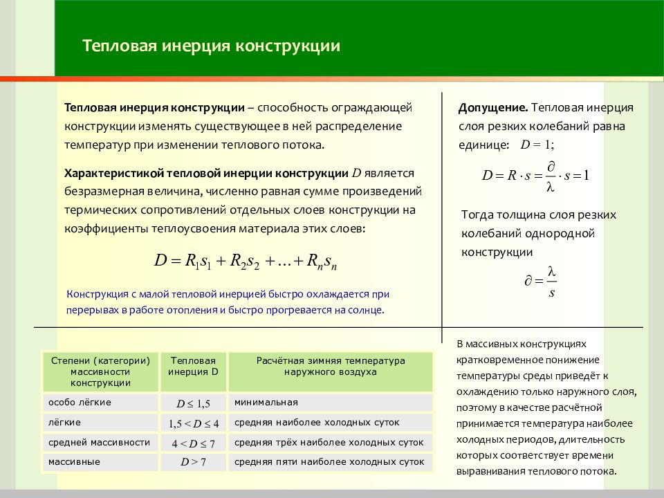 Конструкции равен. Тепловая инерция ограждающих конструкций. Тепловая инерция ограждающей конструкции формула. Тепловая инерция отопительных приборов. Показатель тепловой инерции.