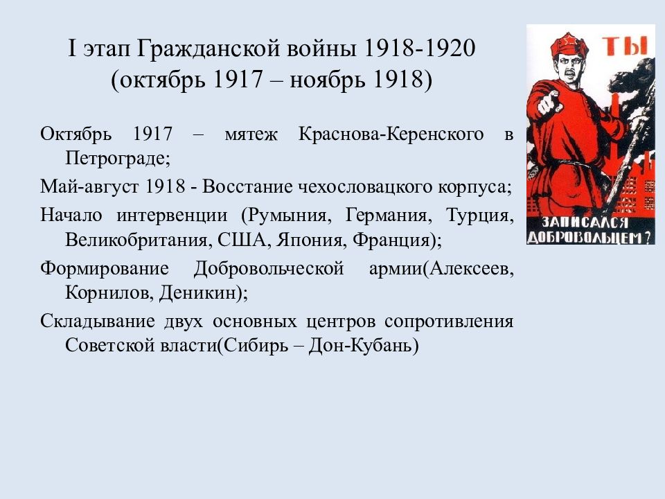 Гражданская война в россии презентация 10 класс