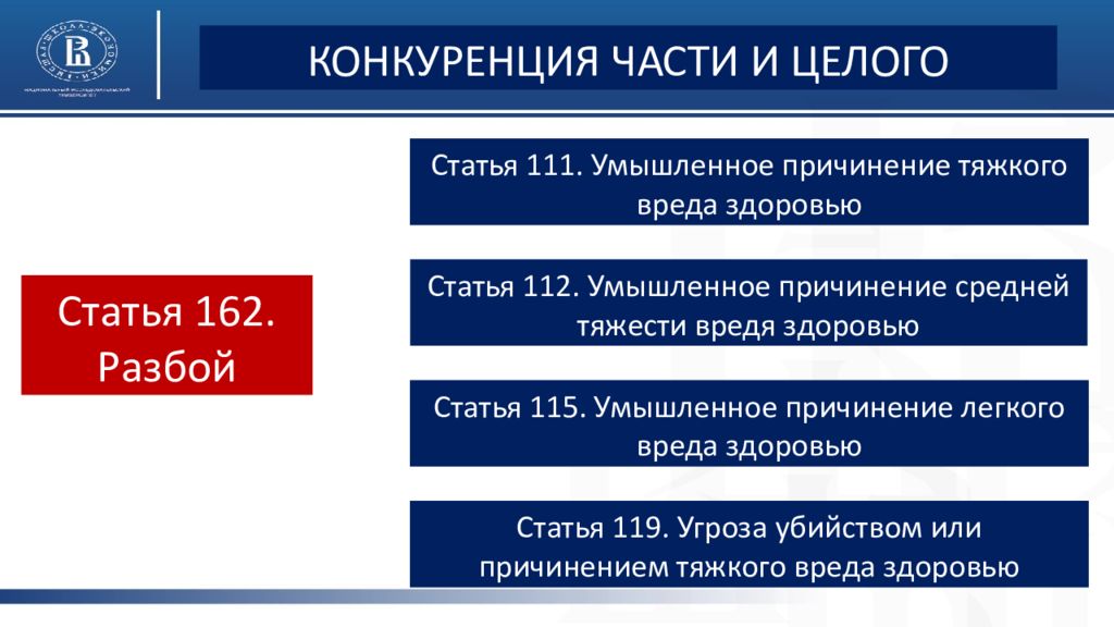 Принципы конкуренции норм. Конкуренция части и целого. Конкуренция части и целого в уголовном. Конкуренция части и целого в уголовном праве. Конкуренция части и целого пример.