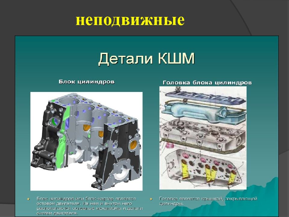 неподвижные