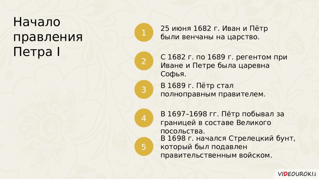 Начало правления петра тест. Начало правления Петра 1. Начало правления Петра 1 кратко. Начало царствования Петра 1 кратко. Начало правления Петра 1 сообщение.