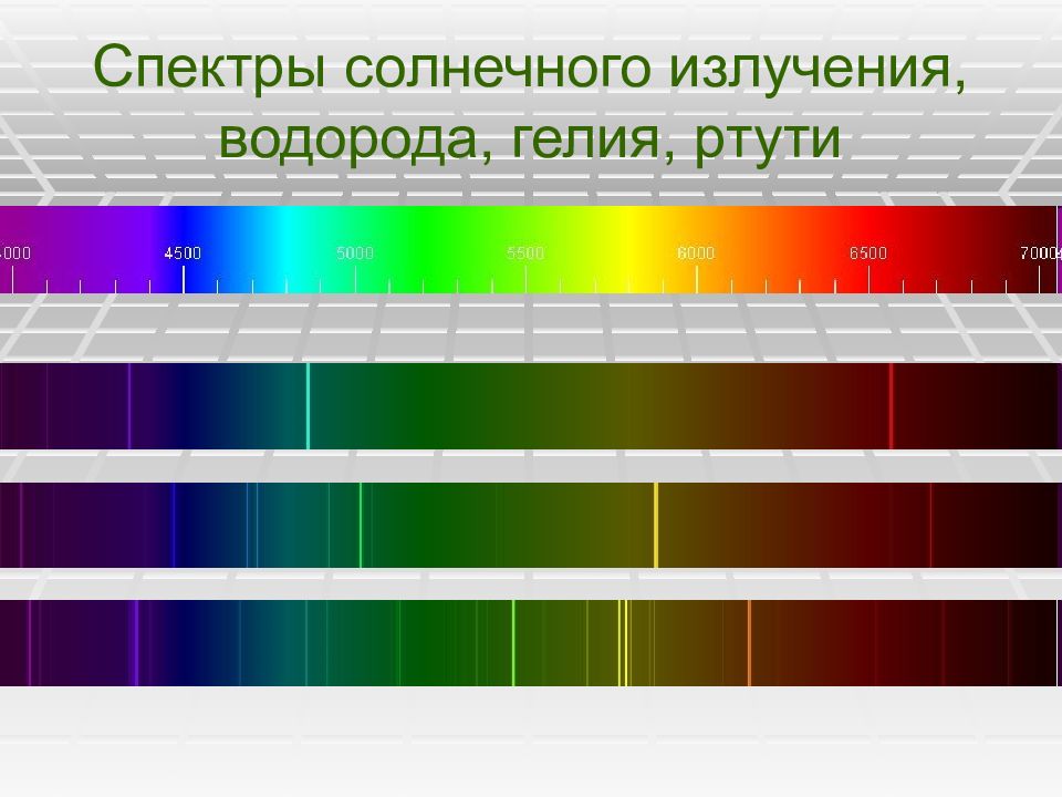 Спектр излучения. Спектр ртути линейчатый спектр. Линейчатый спектр паров ртути. Линейчатый спектр излучения ртути. Спектр испускания солнечного водорода.