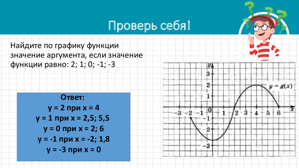 График функции у 7 3 х б. Чтение графиков функций 7 класс. Найти функцию по графику. Как найти k по графику. Изобразить на координатной плоскости.