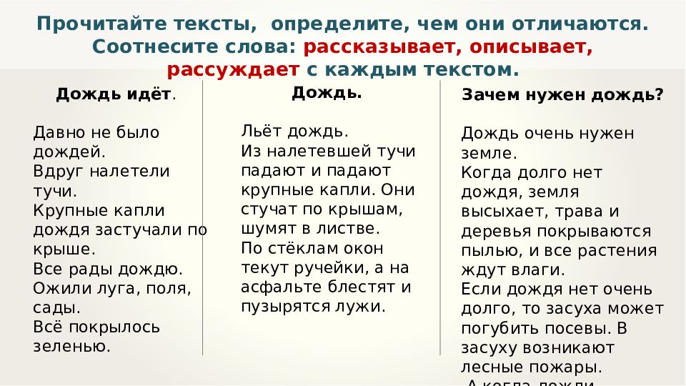 Прочитайте текст дождь. Читать текст. Текст читать текст. Прочитайте тексты определите чем они отличаются. Соотнесите слова.