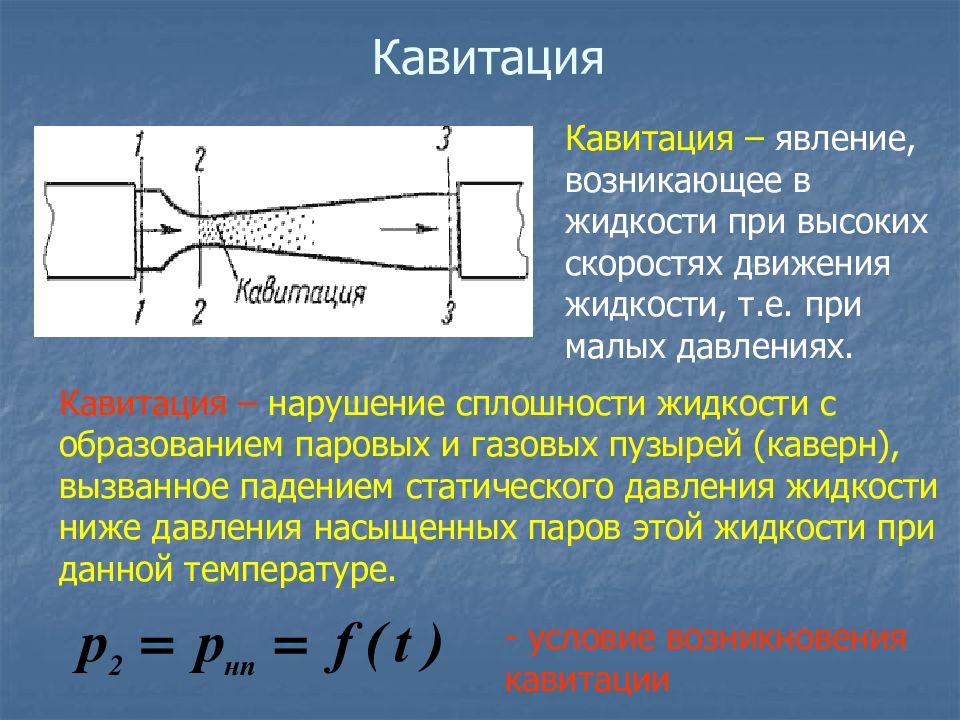 Эффект кавитации. Кавитация схема. Кавитация это простыми словами. Причины возникновения кавитации. Схема гидродинамической кавитации.