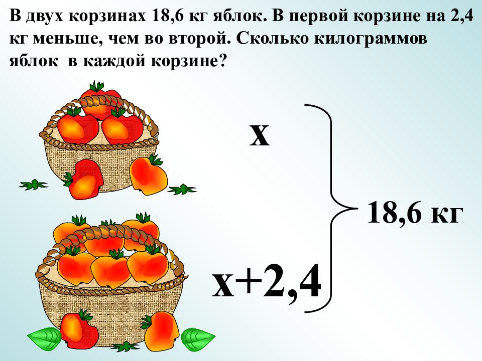 В сумке 5 килограмм овощей. Математическая задача с десятичными дробями. Решение задач с дробями. Задачи с ответами. Задачи на десятичные дроби с решением.