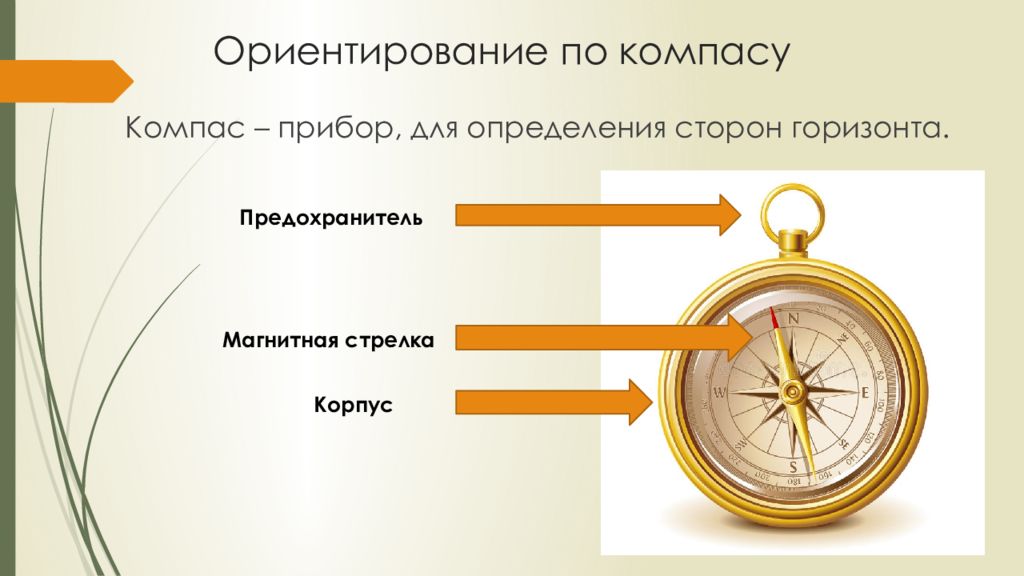 Компас определить стороны света. Ориентирование по компасу. Прибор доя опреденленя стопон горищонта. Прибор для сторон горизонта. Компас это прибор для определения сторон горизонта.