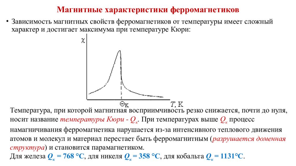 Зависимость магнитной. Магнитные характеристики ферромагнетиков. Зависимость магнитных свойств ферромагнетика от температуры. Температурная зависимость магнитных свойств парамагнетиков. Магнитная восприимчивость ферромагнетиков.