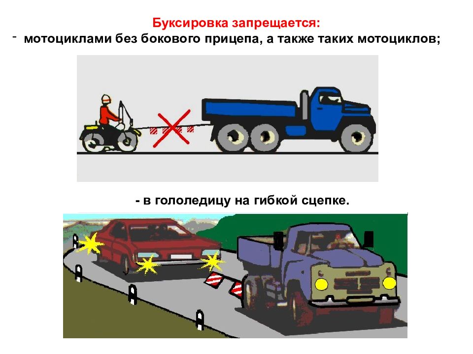 На каком рисунке изображено механическое транспортное средство