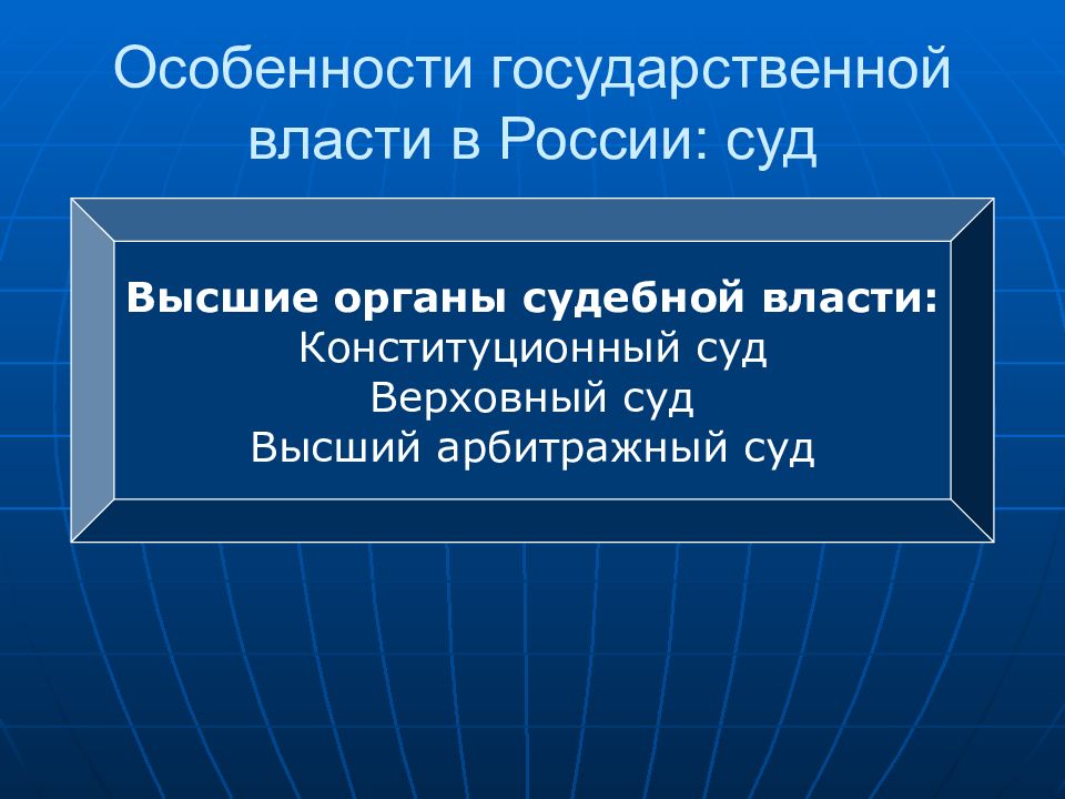 Особенности государственной власти презентация