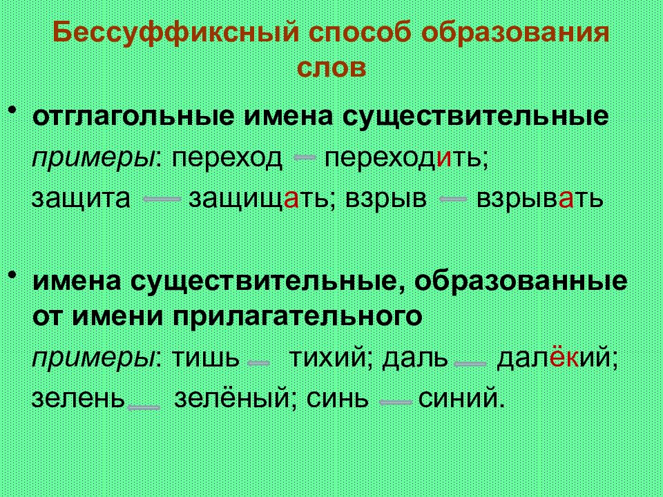 Морфемика словообразование орфография 6 класс презентация