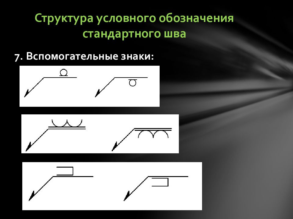 Сварные швы презентация