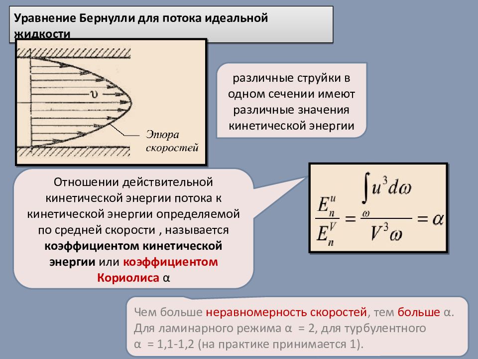 Уравнение идеальной жидкости. Уравнение жидкости для потока идеальной жидкости.. Уравнение д. Бернулли для потока вязкой жидкости.. Уравнение энергии для потока идеальной жидкости. Уравнение Бернулли для потока идеальной.